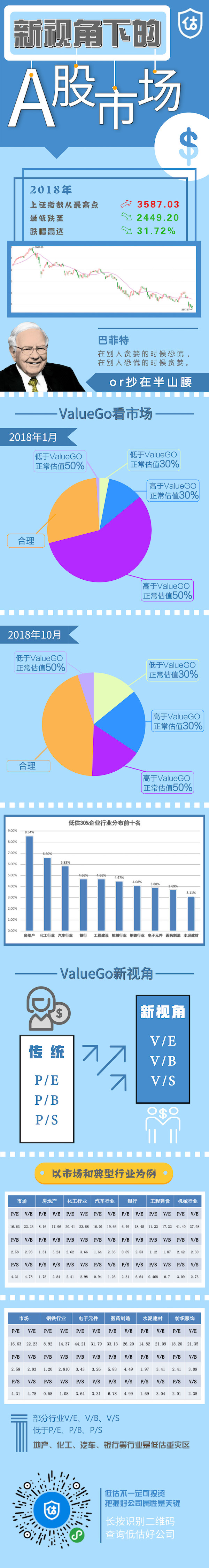 11月3日_自定义px_2018.11.03-2的副本